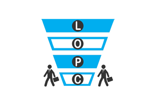 Pre-Sales Management